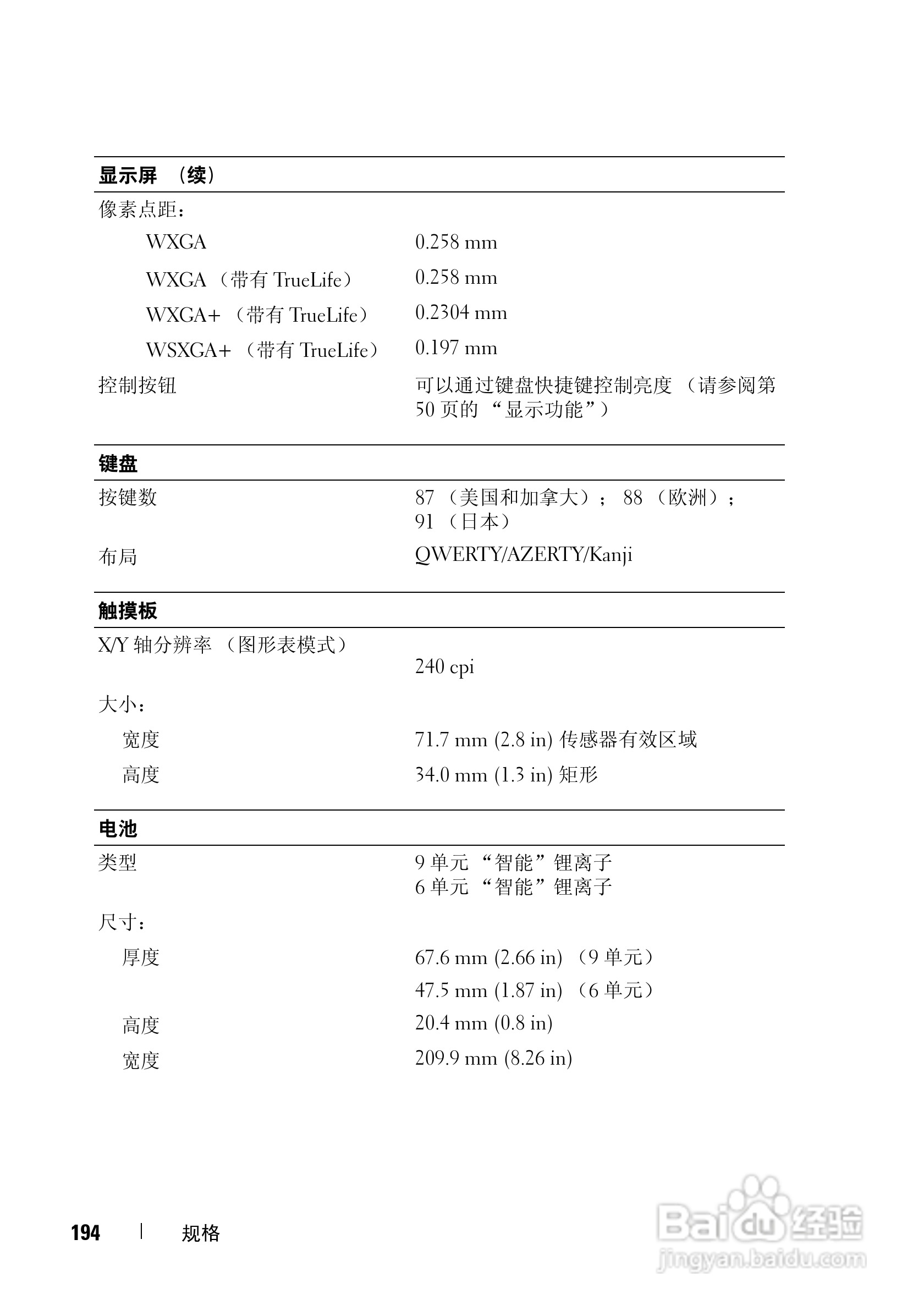 戴尔Vostro 1500笔记本电脑使用说明书:[20]
