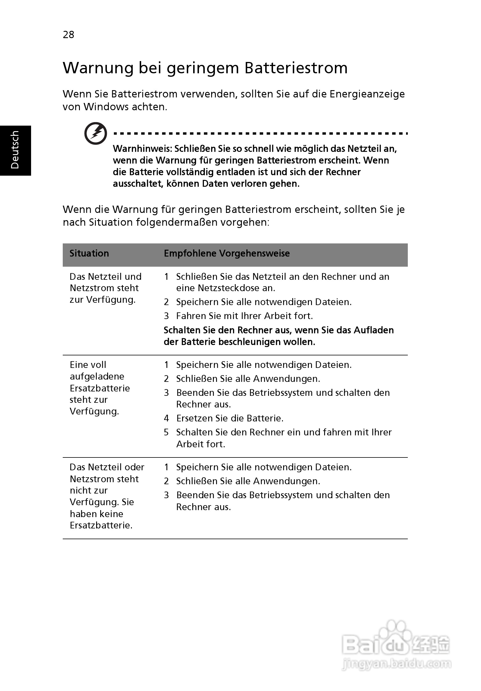 ACER宏基Aspire 5745Z笔记本说明书:[20]