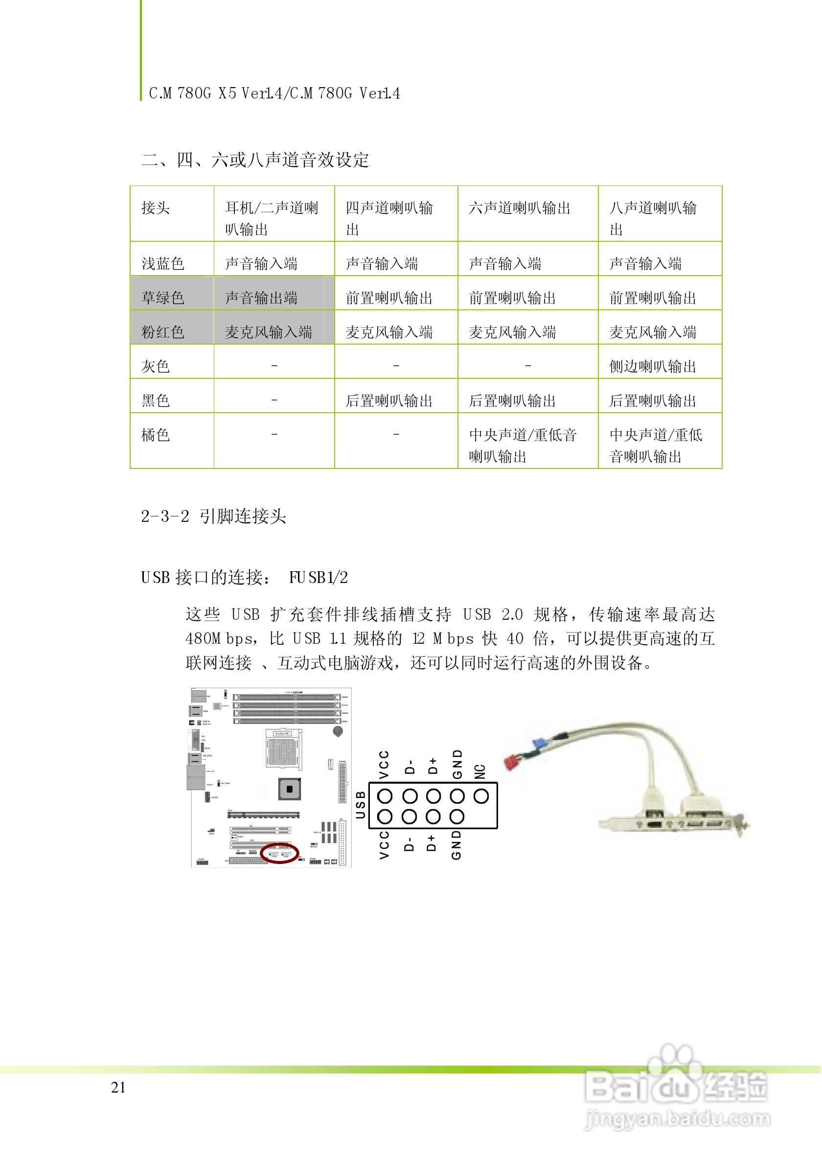 七彩虹C.M780G X5 Ver1.4型主板说明书:[3]
