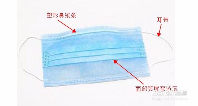 口罩怎么带才正确