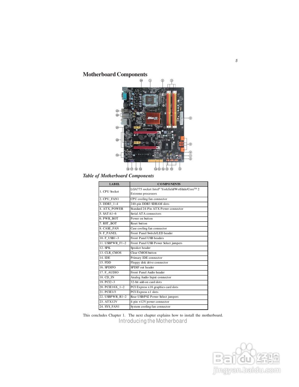 ECS精英 P45T-AD3主板说明书:[2]