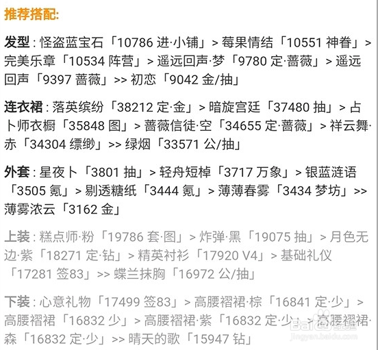奇迹暖暖缜密分类高分搭配最全攻略大全