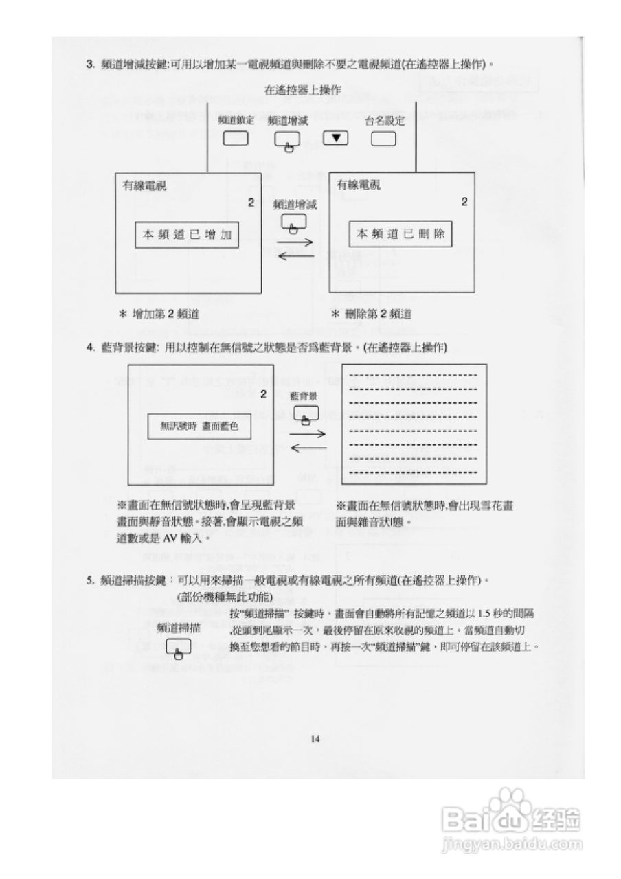 歌林CT-29AS型电视机使用说明书:[2]