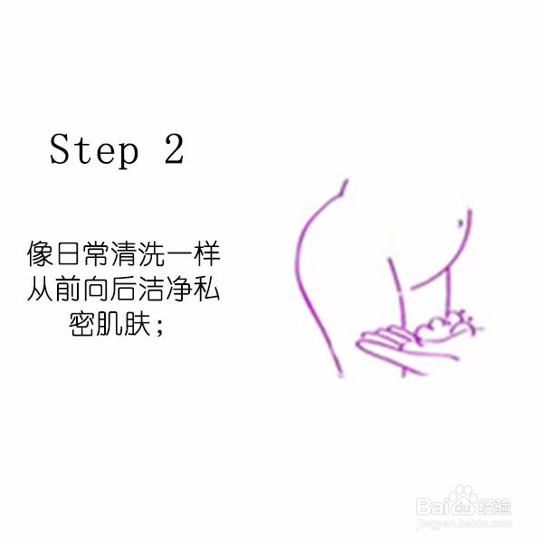 女性私处健康护理