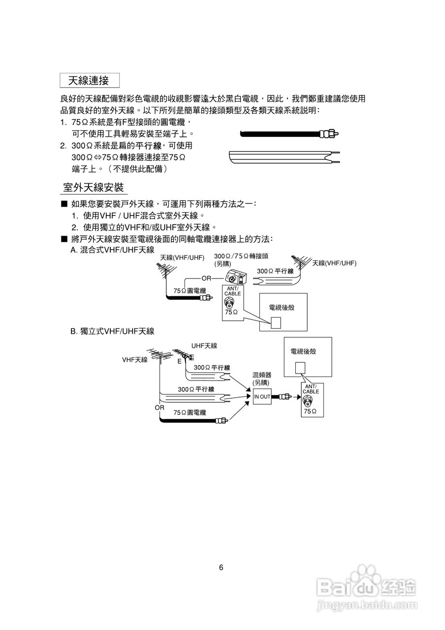 歌林CT-21K型电视机使用说明书:[1]