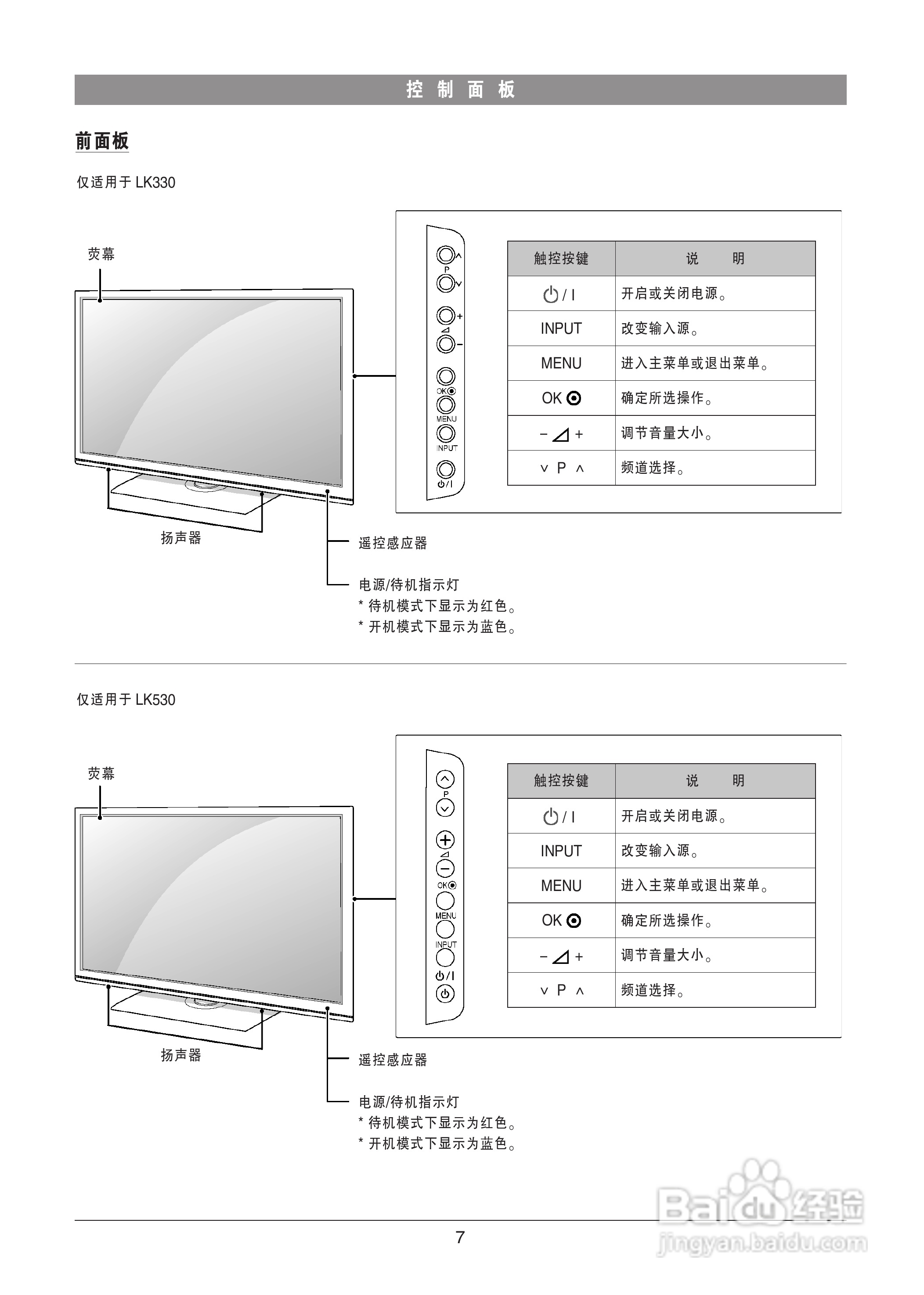 LG 47LK530-CC液晶彩电使用说明书:[1]