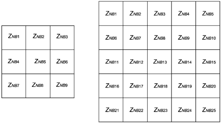 数字地形分析 2 数字地形分析简介 2 百度经验