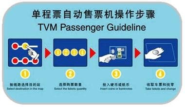 乘坐地铁熟知的几点