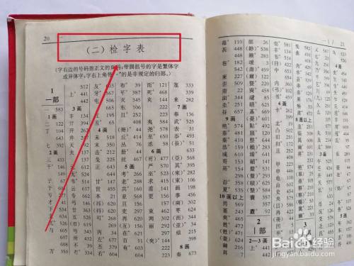 部首查字典的方法步驟