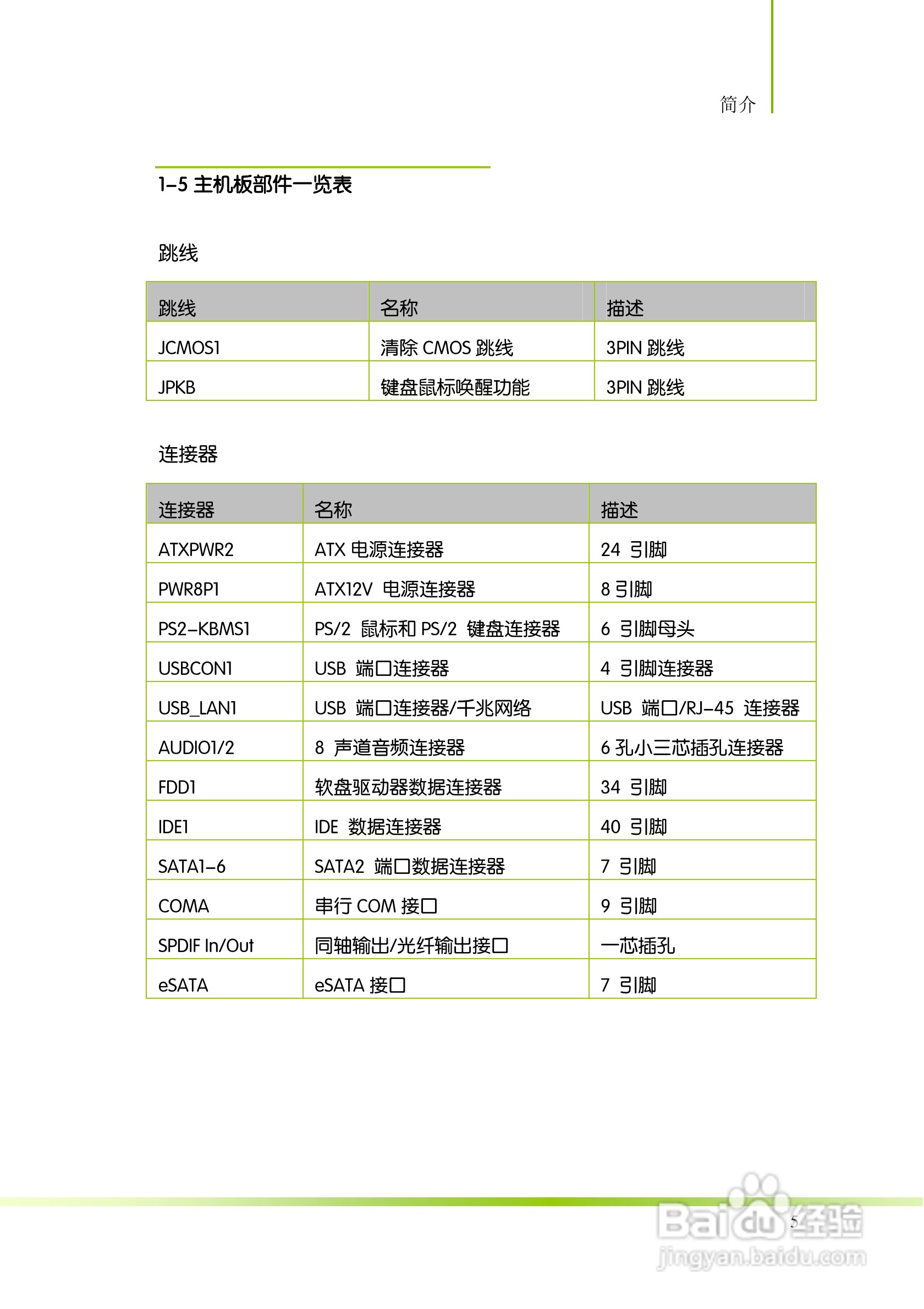 七彩虹Colorful断剑 C.A770T D3 V16主板使用手册:[2]