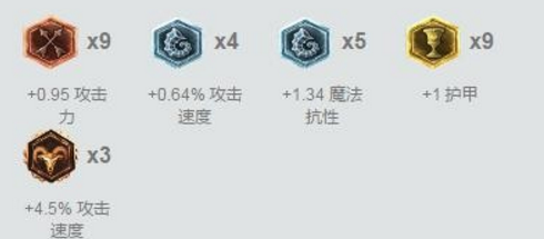 MSI上选手都玩什么 盲僧男枪成最火英雄