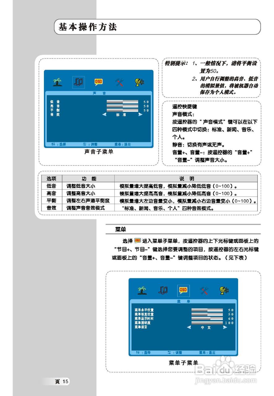 TCL王牌32T61彩电使用说明书:[2]