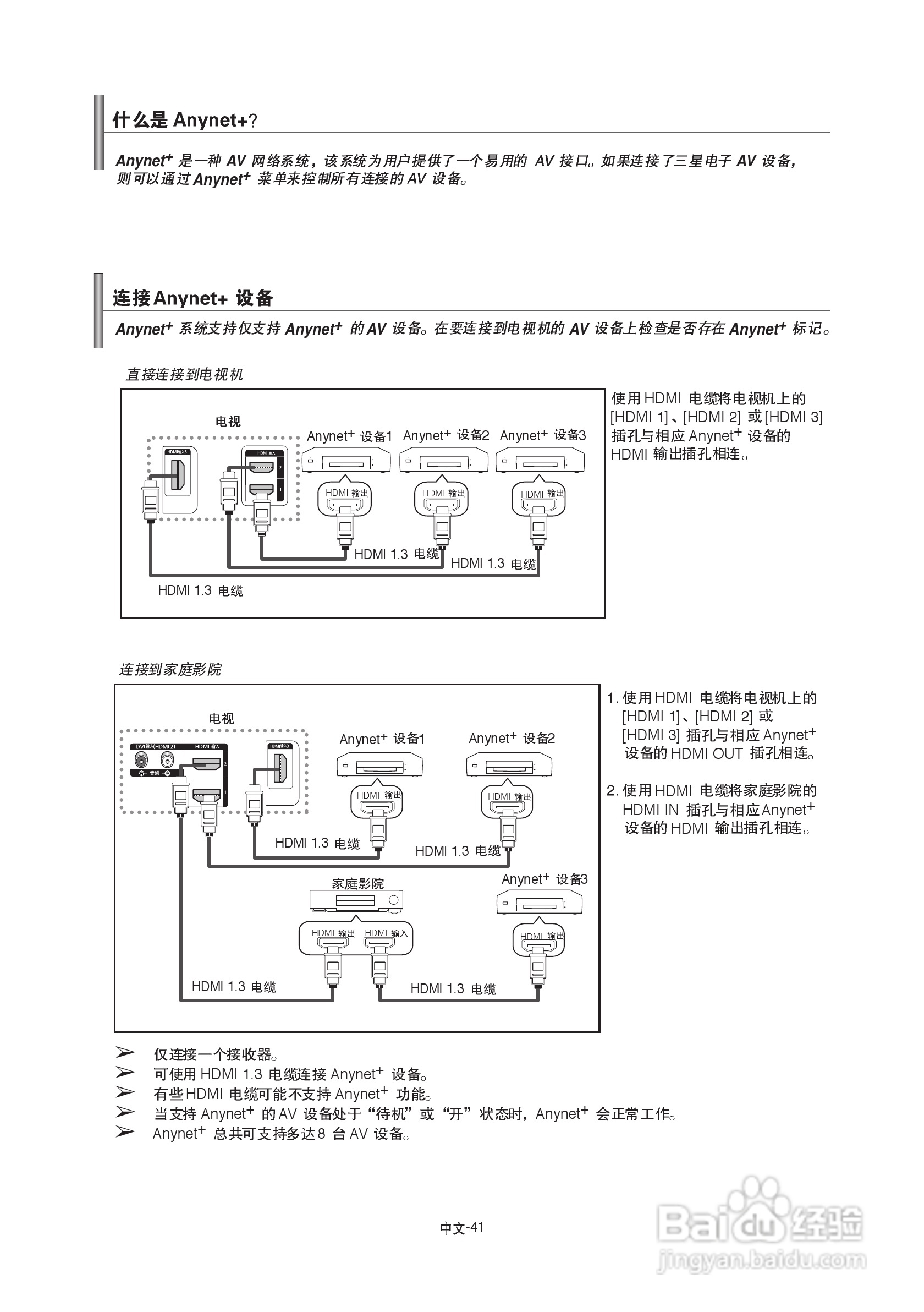 三星LA46F81B液晶彩电使用说明书:[5]