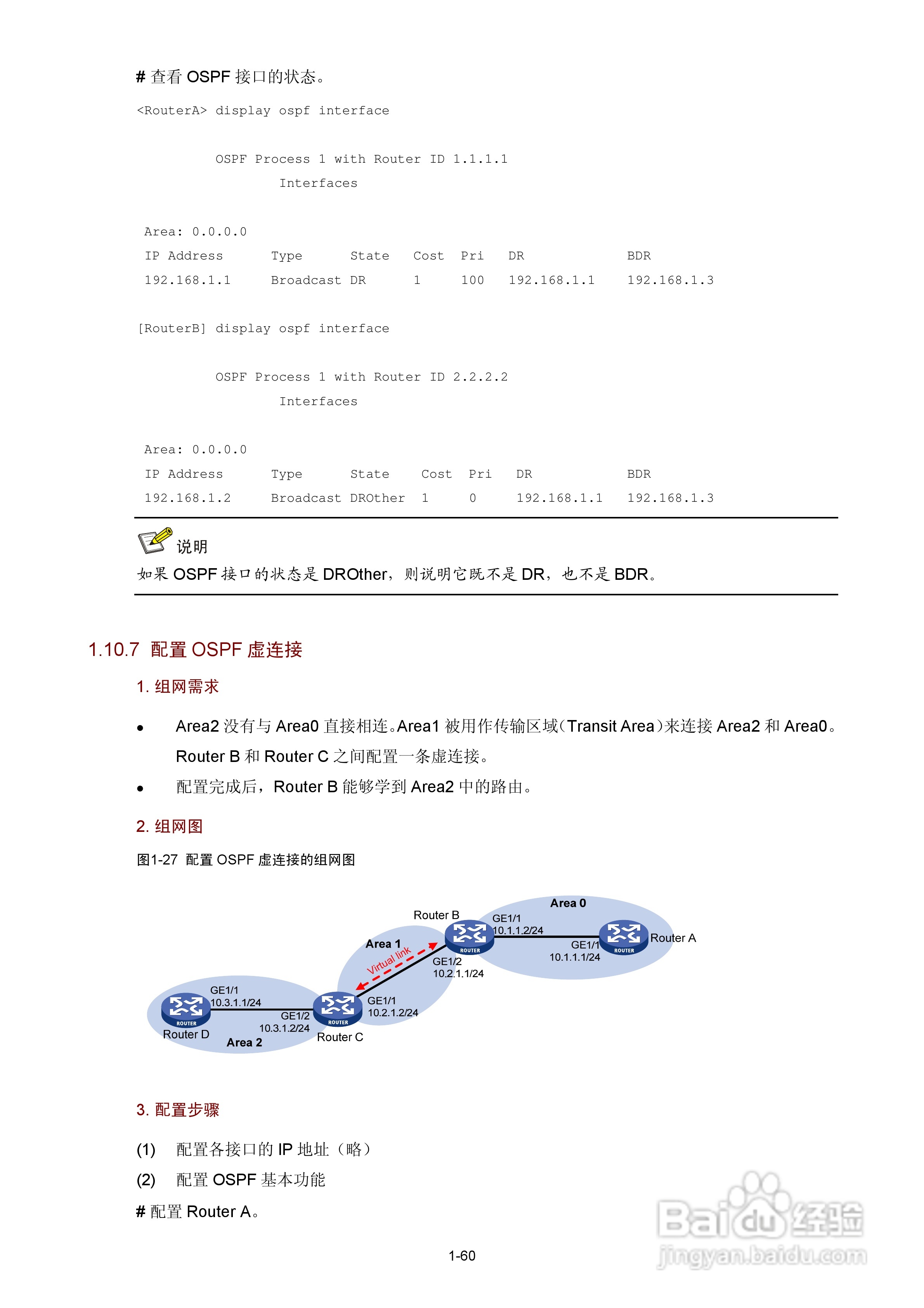 H3C SR6600路由器用户手册:[63]