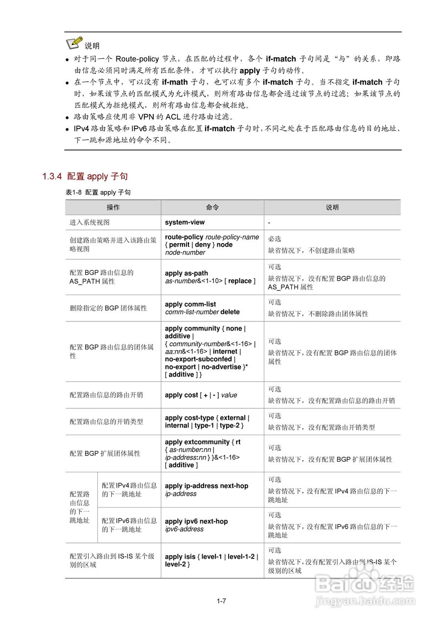 H3C SR6600路由器用户手册:[68]