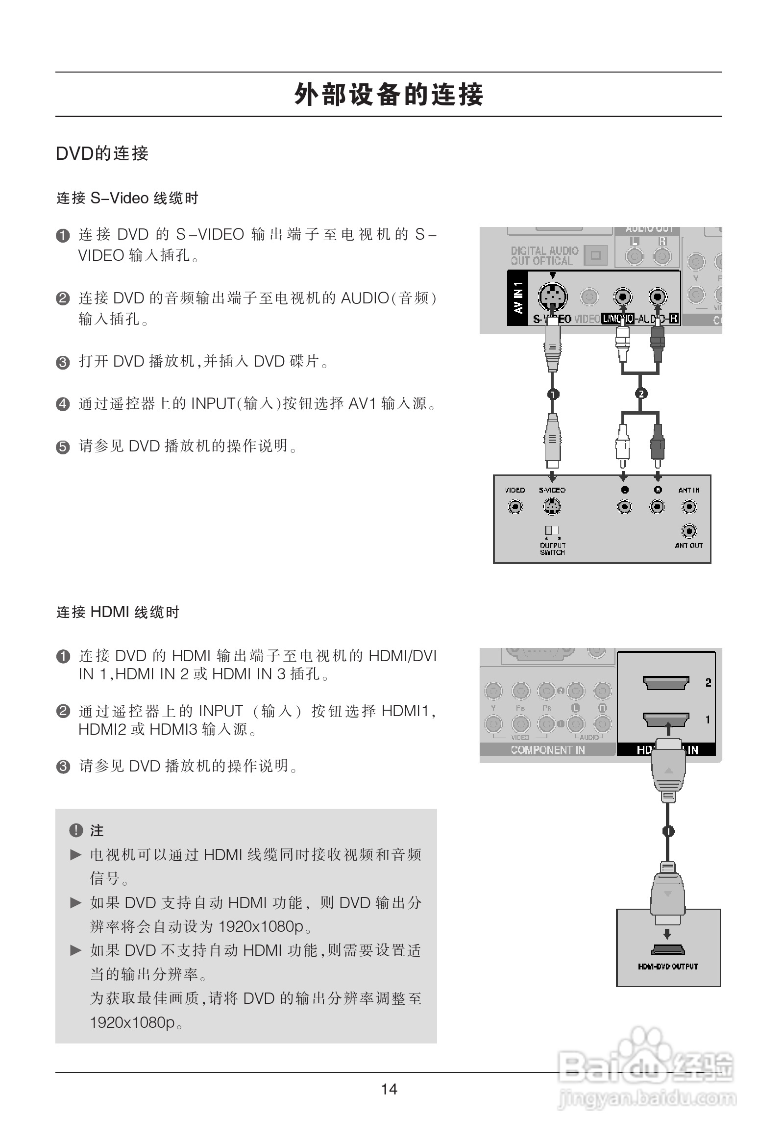 LG 42LG70FD液晶彩电使用说明书:[2]