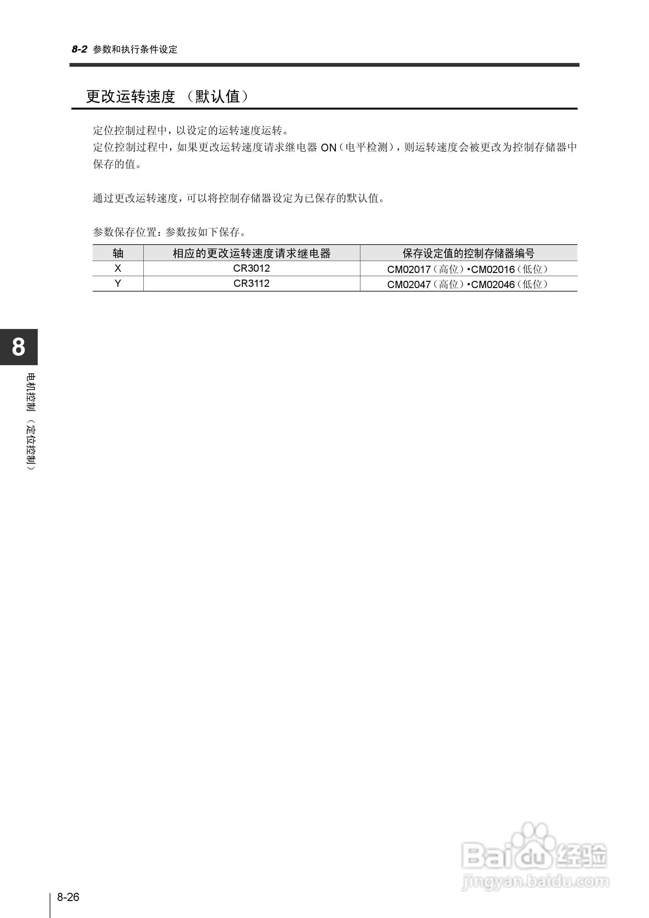基恩士KV-1000系列高速多功能应用电力网络路由器说明:[31]