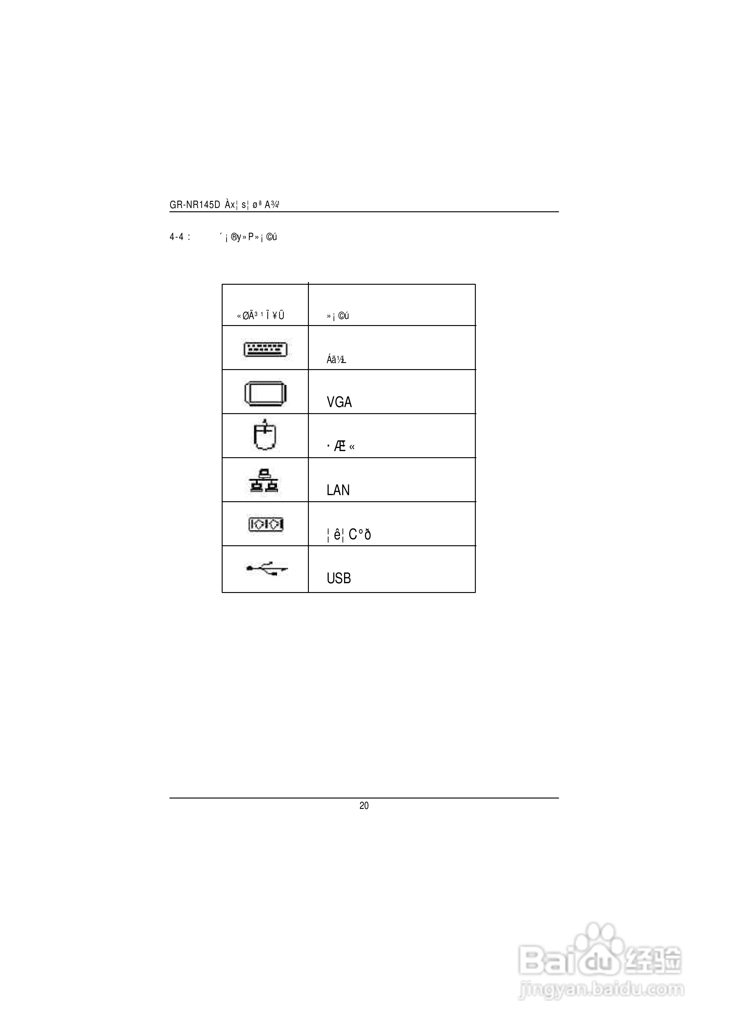 技嘉GR-NR145D (1.0)服务器使用说明书:[2]
