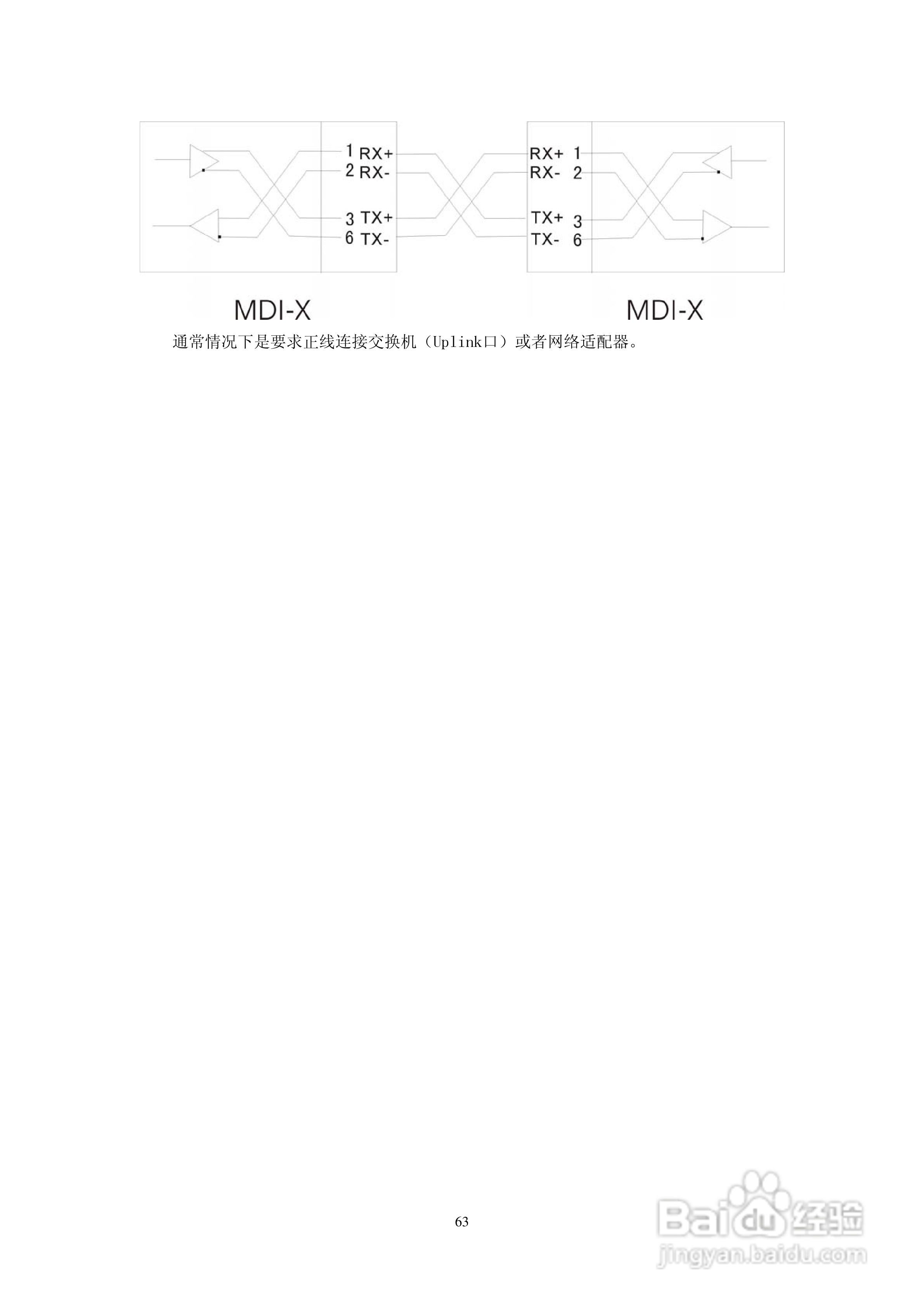 KN-S1026MGF以太网交换机使用说明书:[7]