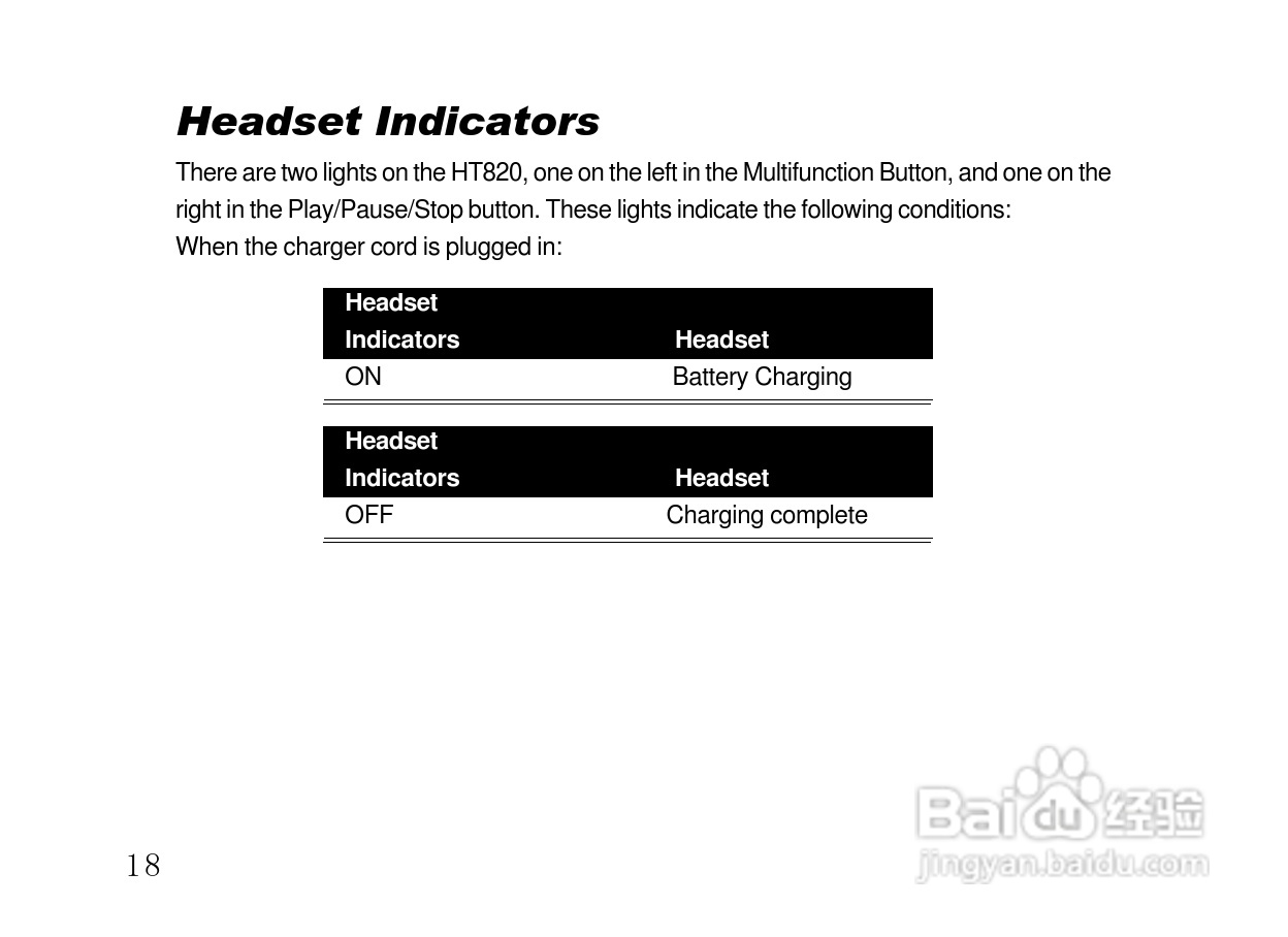 摩托罗拉HT820蓝牙耳机使用说明书:[3]