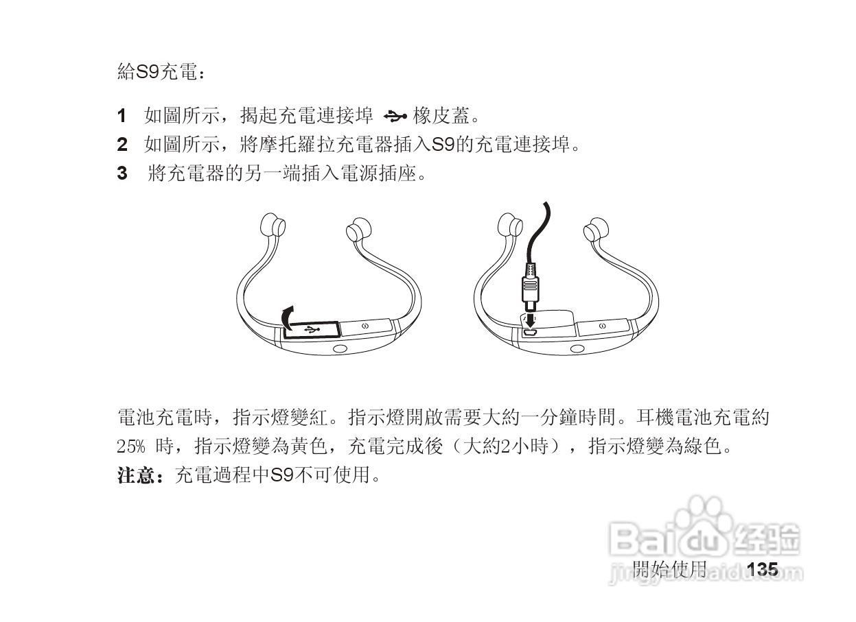摩托罗拉S9蓝牙立体声耳机使用说明书:[14]