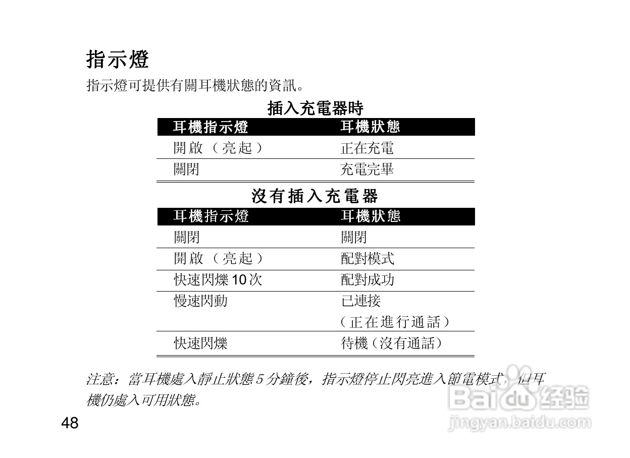 摩托罗拉H500蓝牙耳机使用说明书:[6]