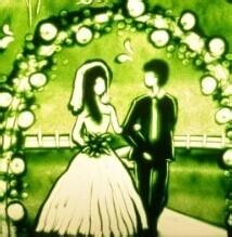 婚礼沙画制作价格