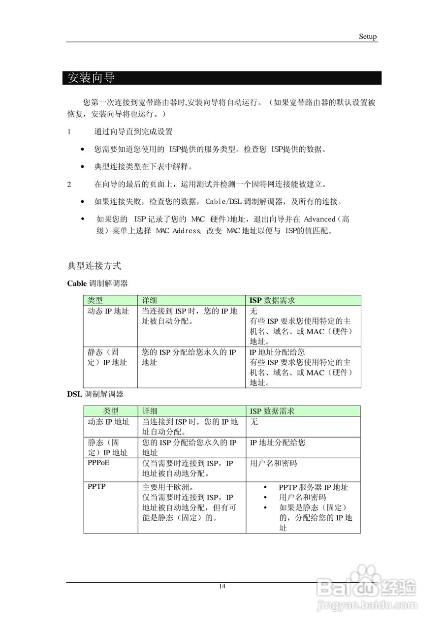 IP505SM多功能宽带路由器说明书:[2]