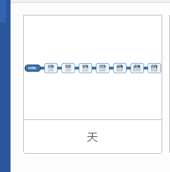 如何使用MindManager制作按天时间线图