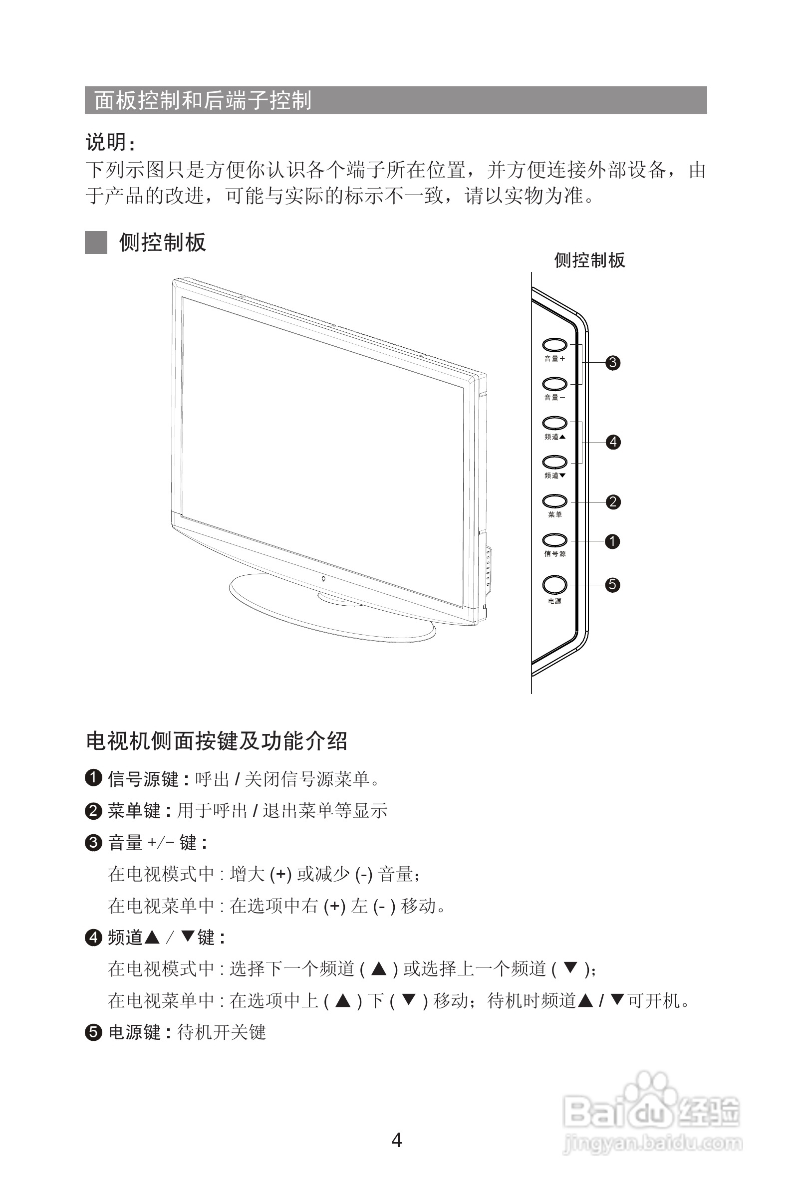 飞利浦47PFL1609/93液晶彩电使用说明书:[1]