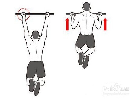 男生该如何正确健身