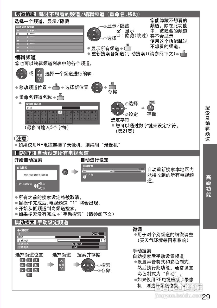 松下TH-P42S25C等离子彩电使用说明书:[3]