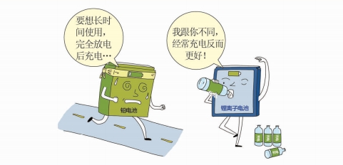 对note3手机电池认识的四点错误