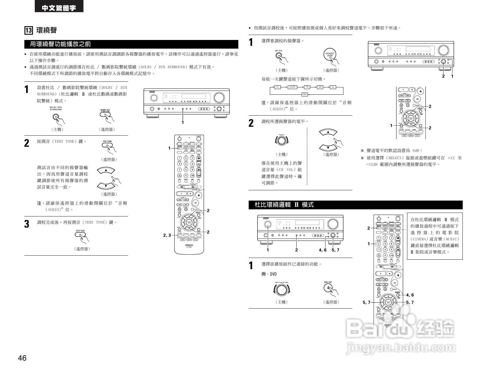 DENON AVR-1484收音环绕扩音机操作说明书:[3]