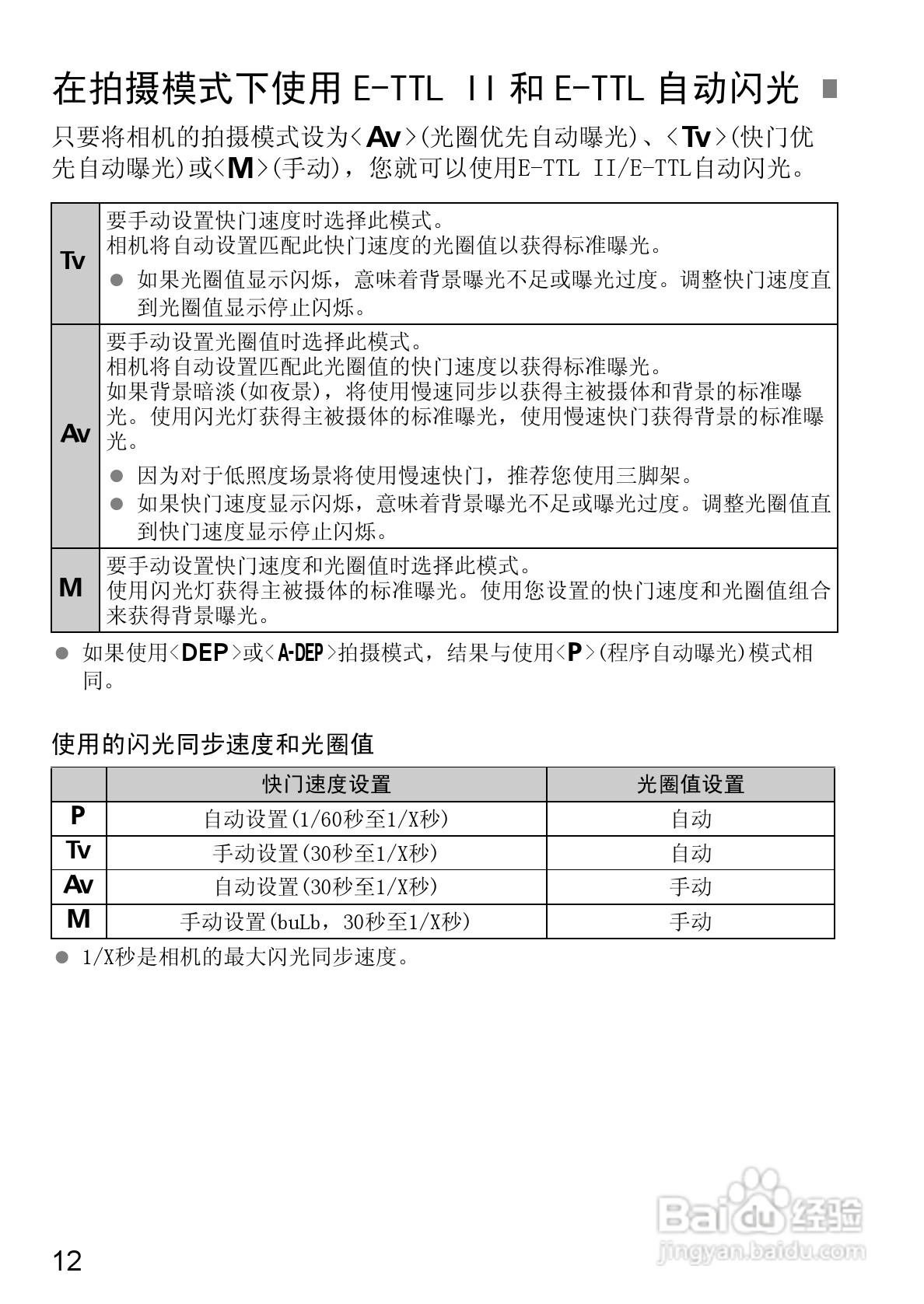 Canon 580EXII闪光灯使用说明书:[8]
