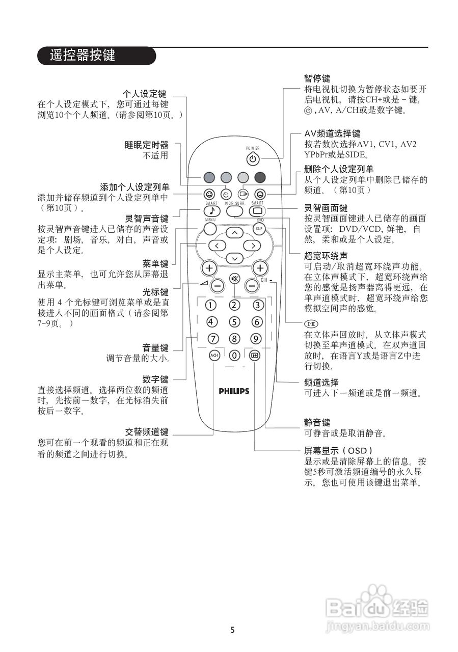 飞利浦34PT8865彩电使用说明书