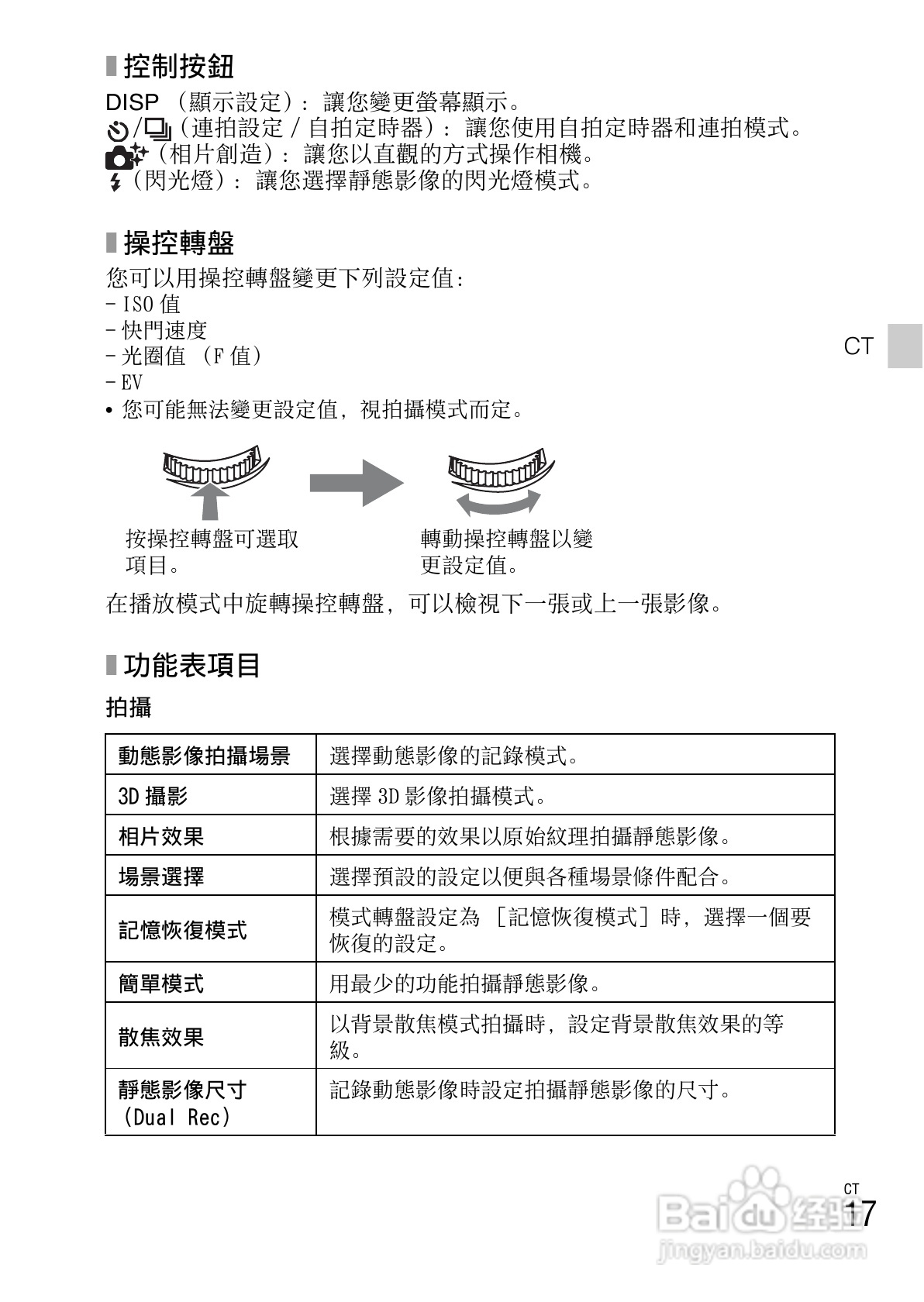 索尼DSC-HX200V数码相机使用说明书:[6]