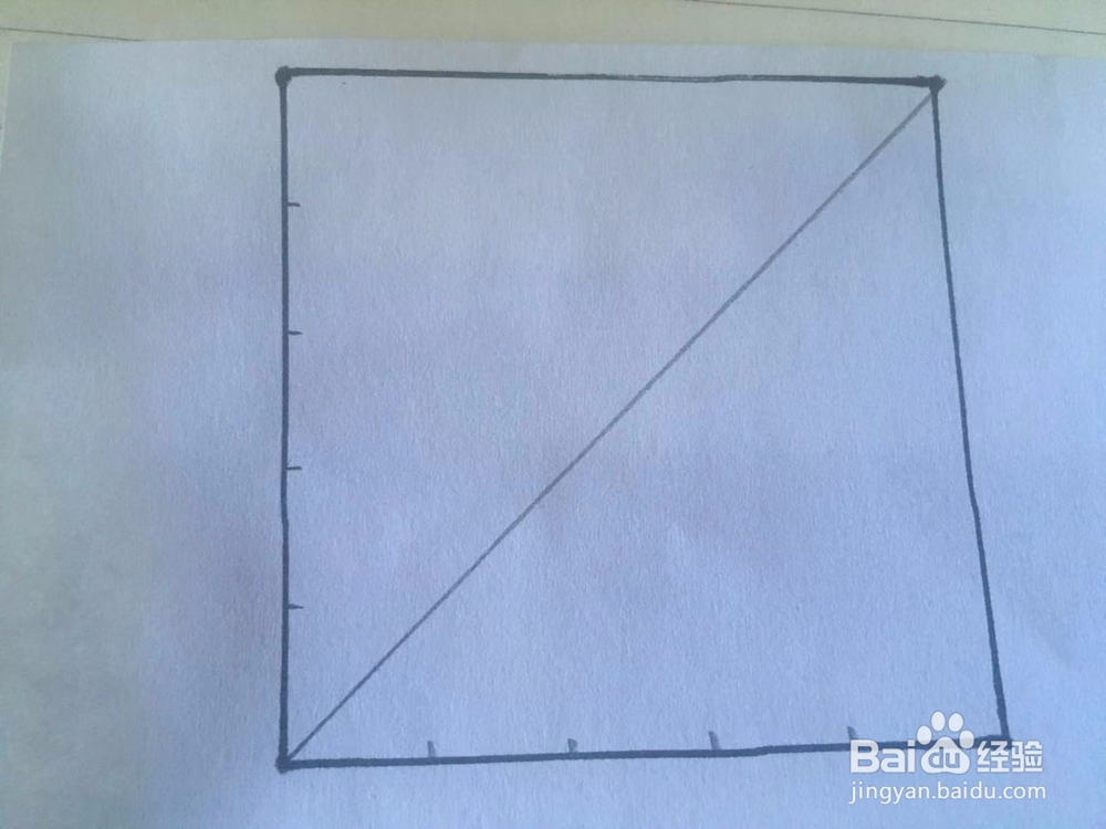 简单画3D效果方形洞口
