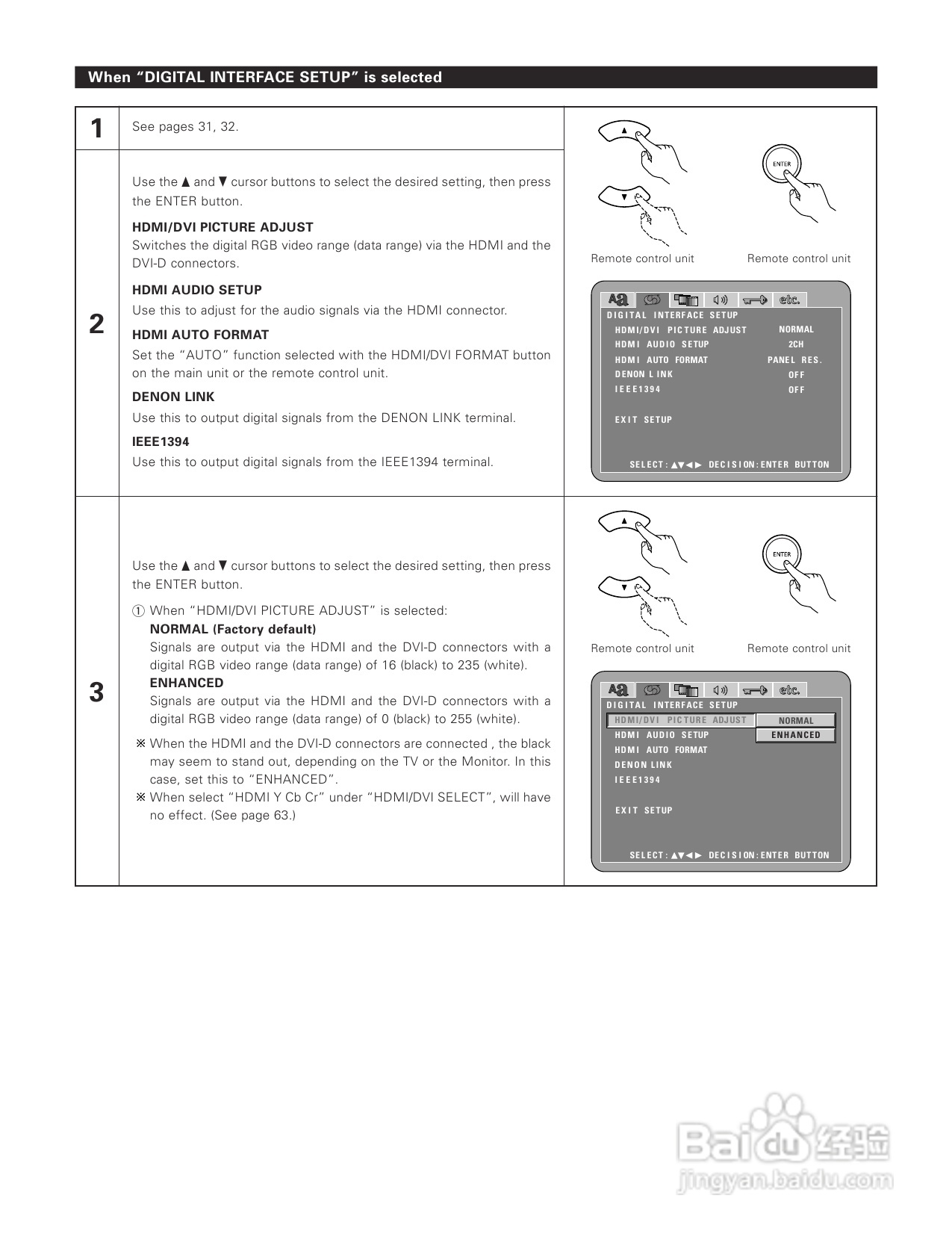 DENON DVD-A1XV播放机说明书:[2]