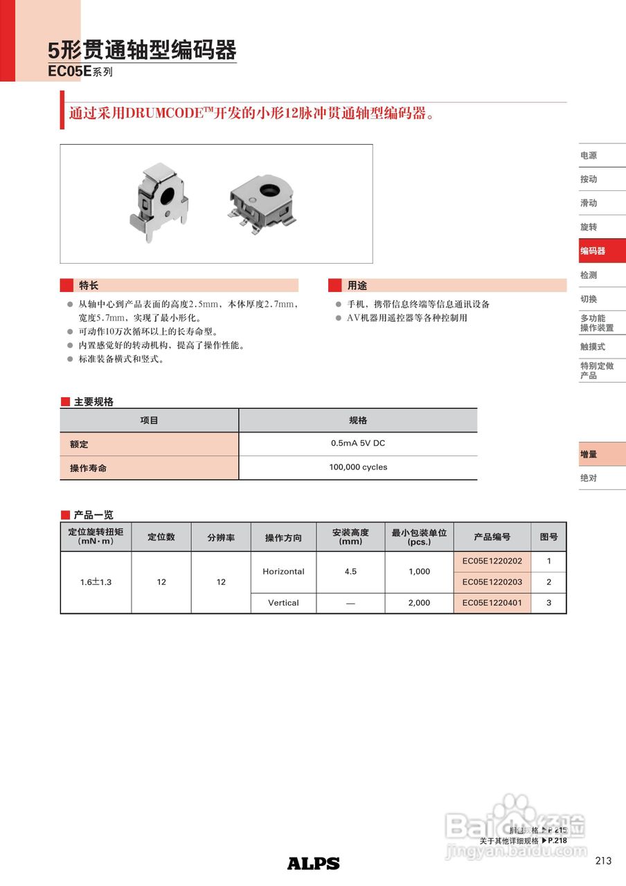 5形贯通轴型编码器EC05E系列说明书