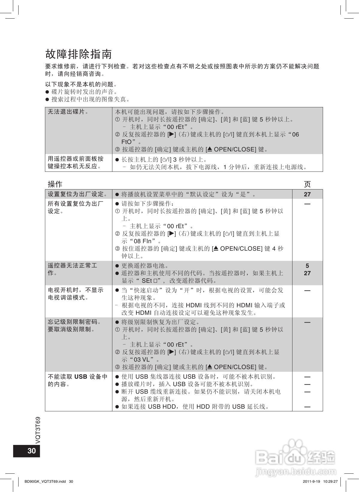 松下DMP-BD90蓝光播放机使用说明书:[2]