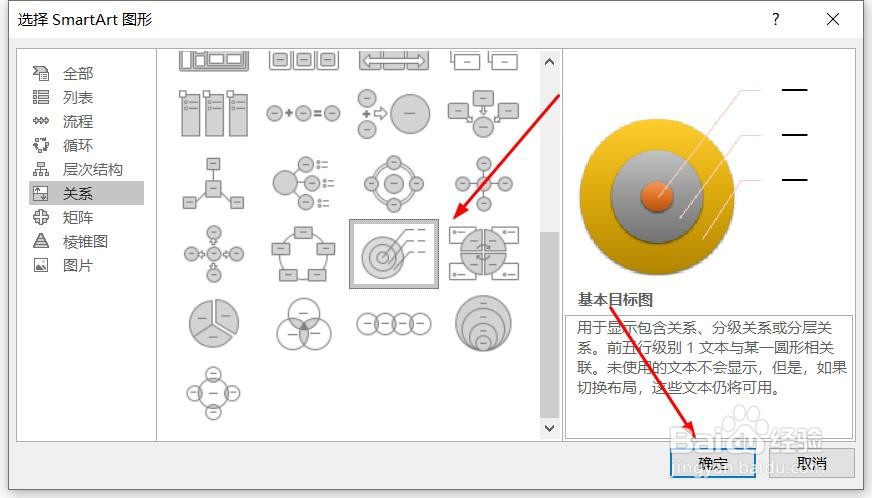 PPT演示文档如何插入基本目标图关系