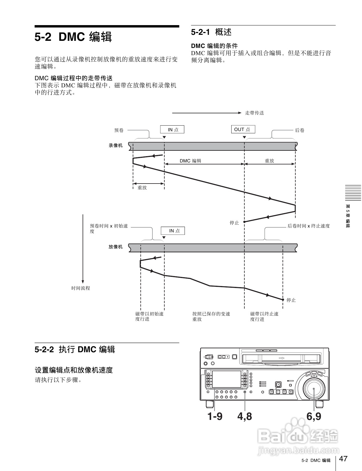 SONY HDW-1800/D1800高清晰度数字磁带录像机操作手册:[3]