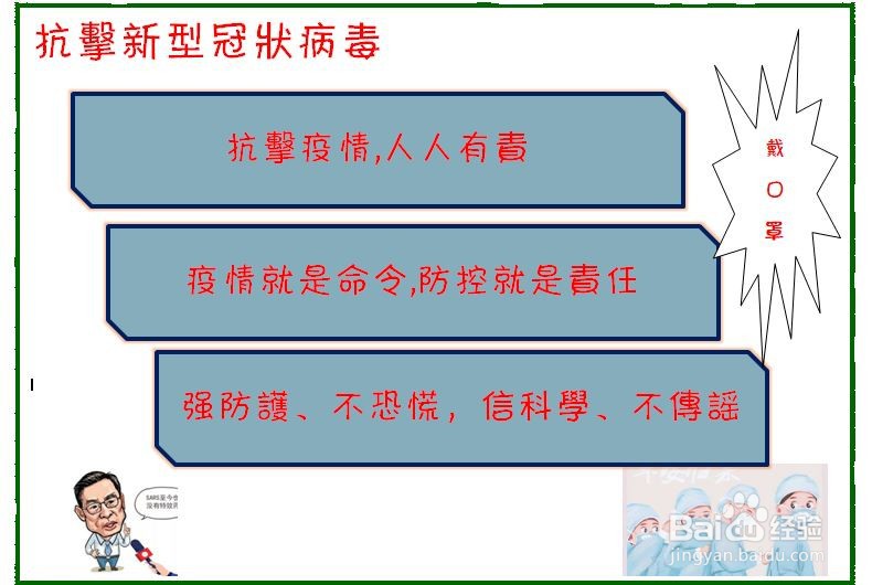 抗击新型冠状病毒手抄报