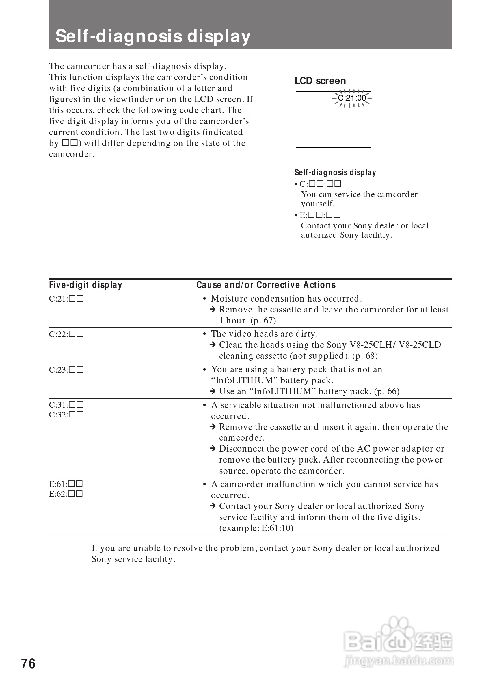 索尼CCD-TRV85模拟摄像机说明书:[8]