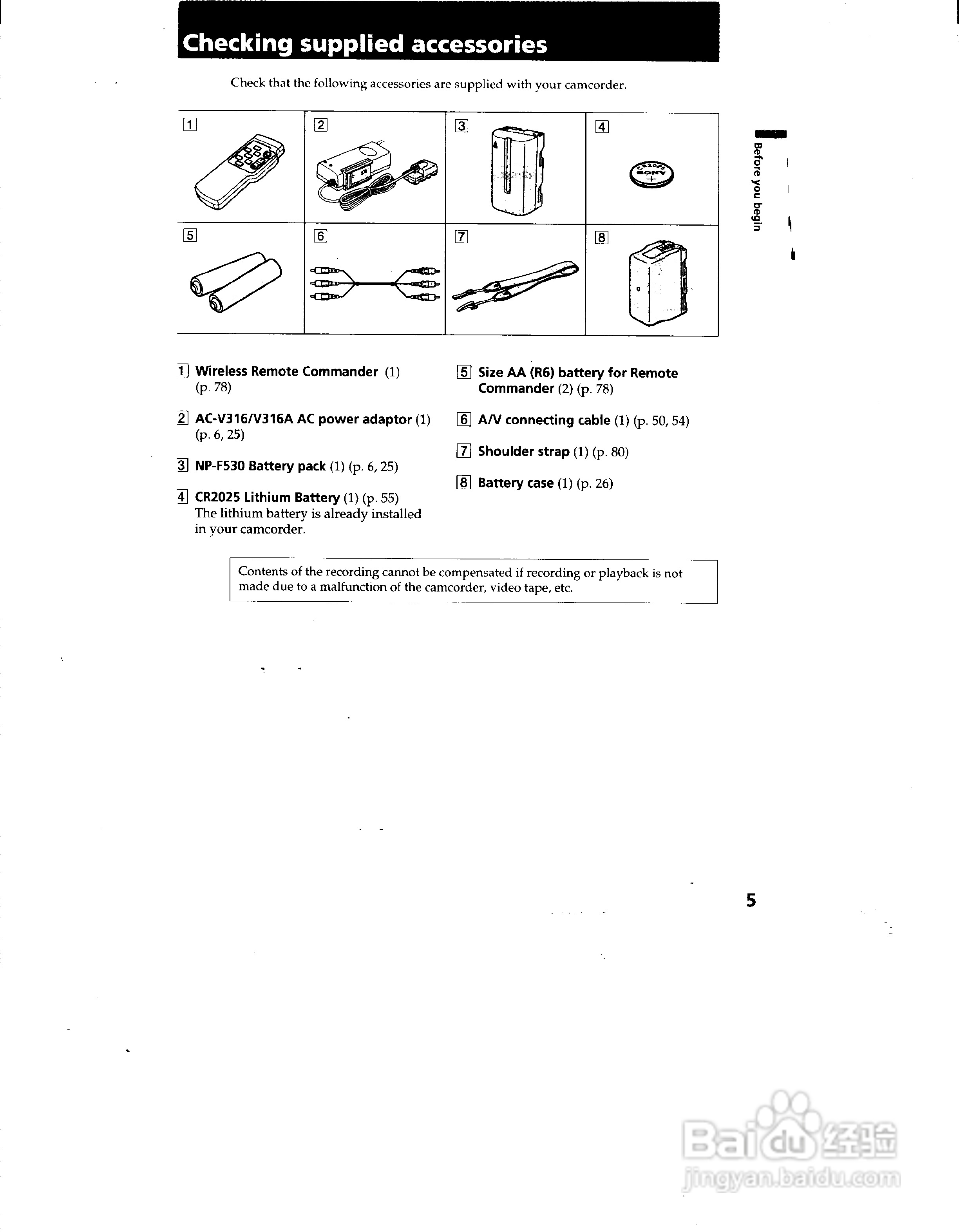 索尼CCD-TRV72模拟摄像机说明书:[1]