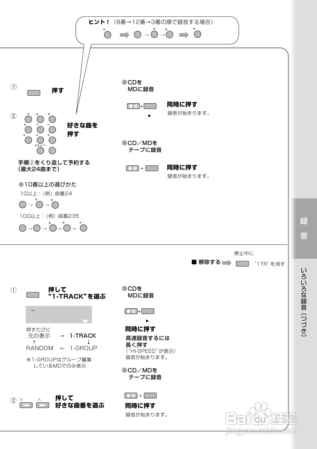 Panasonic SC-PM300MD音响使用说明书:[2]