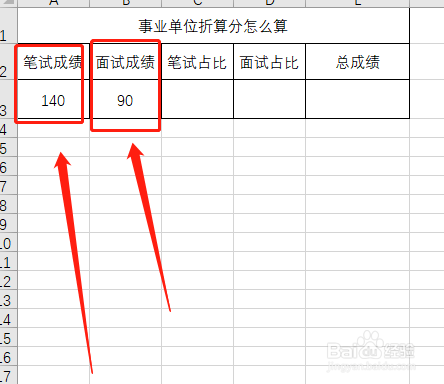 事业单位折算分怎么算