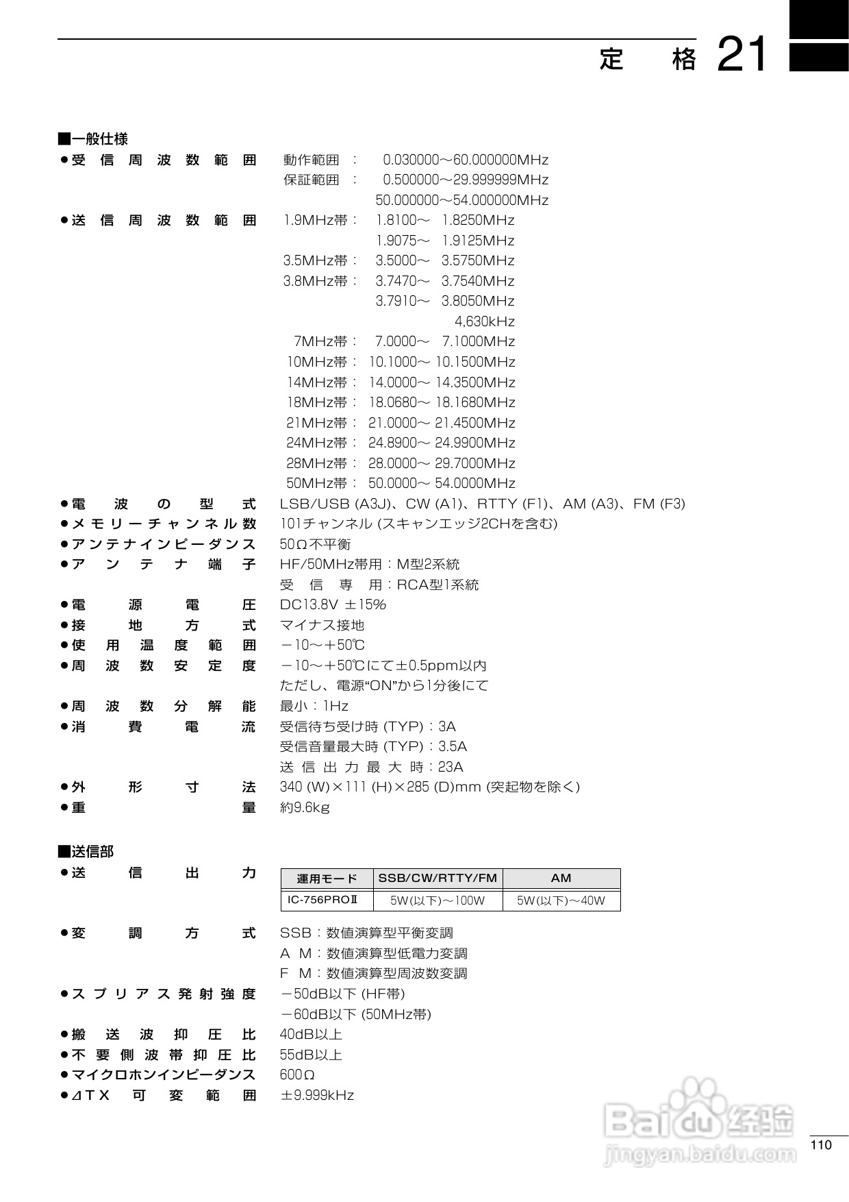 ICOM IC-756PROII短波电台使用说明书:[6]