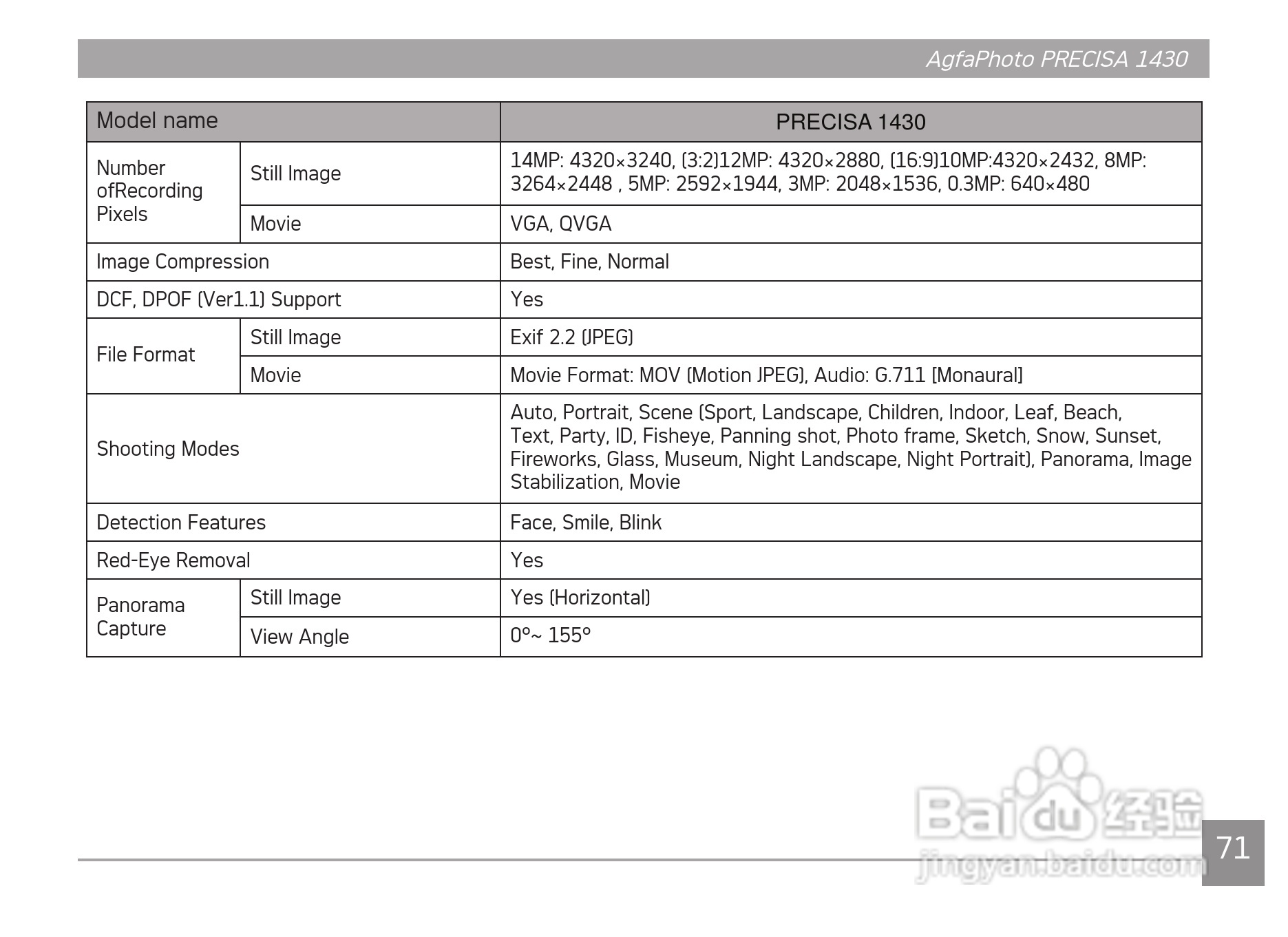 爱克发AgfaPhoto PRECISA 1430数码相机使用说明书:[8]